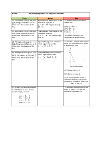 Differentiated worksheet on equations of parallel and perpendicular lines (Answers provided)
