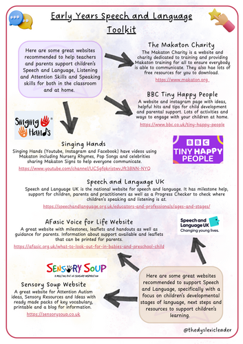 Early Years Speech and Language Toolkit