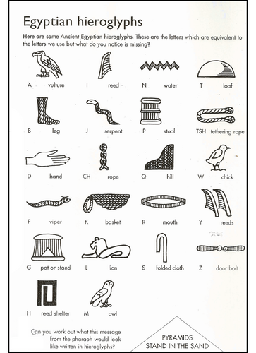Ancient Egypt - Hieroglyphics Worksheet