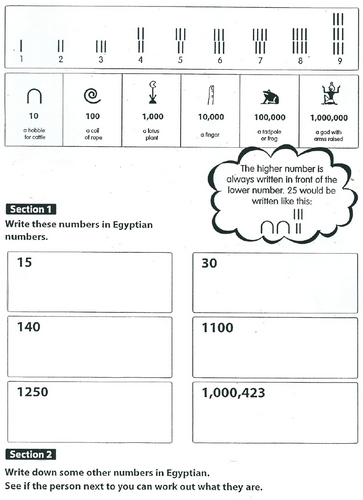 Ancient Egypt - Maths Worksheet
