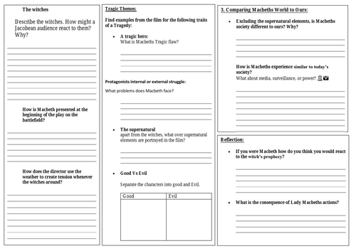 Macbeth Movie viewing activity sheet