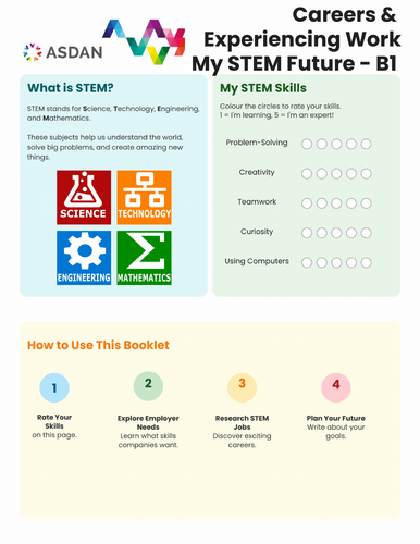 ASDAN Careers and Experiencing Work - Career Exploration Task B1