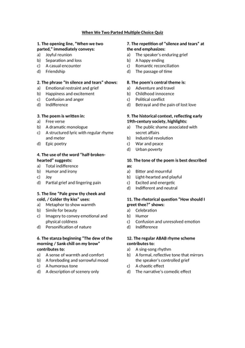 When We Two Parted Multiple Choice Quiz