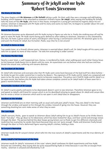 AQA English Literature Summaries of Text