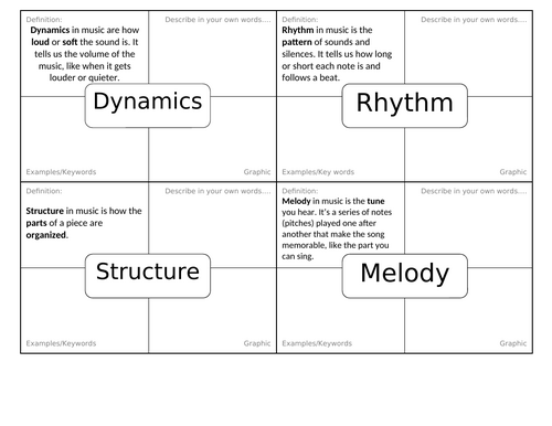 Frayer Model Worksheet – Musical Elements