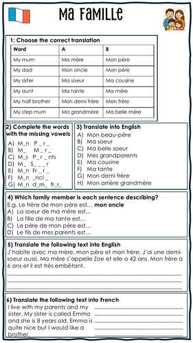 KS3 French - Ma famille