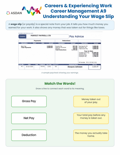 ASDAN Careers and Experiencing Work - Career Management - Wage Slips - A9