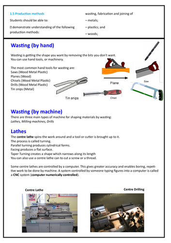 1.5&1.6 Technology and Design GCSE