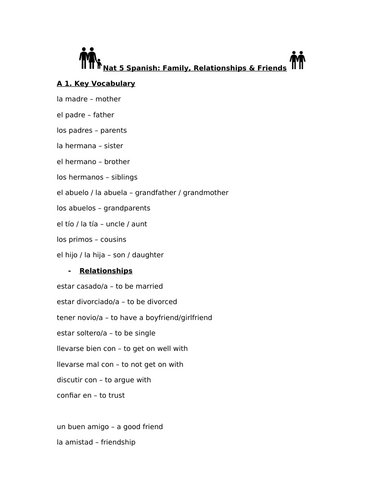 Nat 5 Spanish - Family and Friends