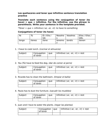 Los quehaceres and tener que infinitive sentence translation practice