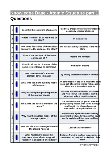 AQA GCSE Physics P7 REVISION (Triple & Combined) | Editable + Worksheets