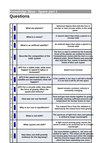 AQA GCSE Physics P16 REVISION (Triple & Combined) | Editable + Worksheets
