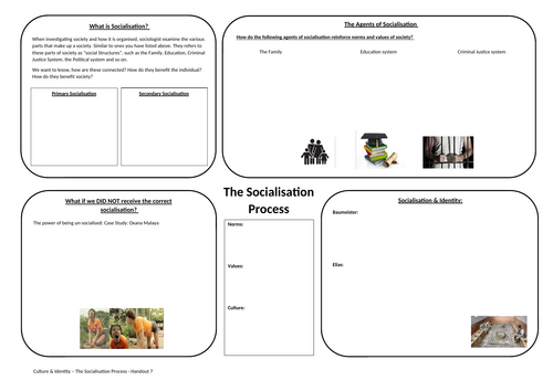 AQA A-Level Sociology: Culture & Identity - A3 Revision Mats (Socialisation Process)