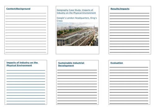 KS4 Changing UK economy: Modern industry
