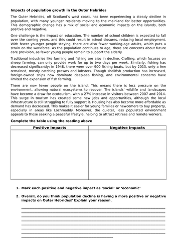 KS4 Changing UK economy: Population growth and decline