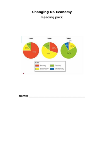 KS4 Changing UK economy: Reading pack (all lessons for low ability)