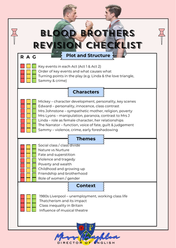 AQA Blood Brothers – Personalised RAG-rated Revision Checklist
