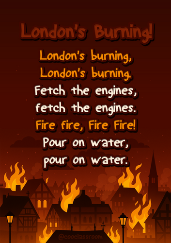 London's Burning Song poster and lyric Powerpoint