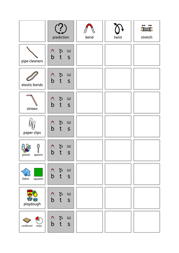 bending, twisting, stretching resources