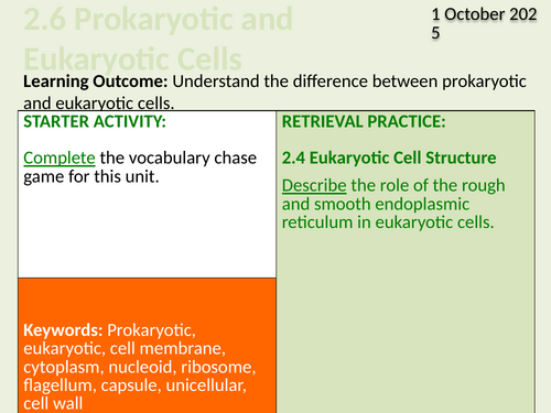 OCR Biology A- 2.6 Prokaryotic and Eukaryotic Cells