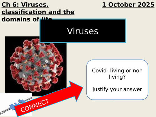 Senior Cycle Biology- 1.1 Characteristics of life- virus