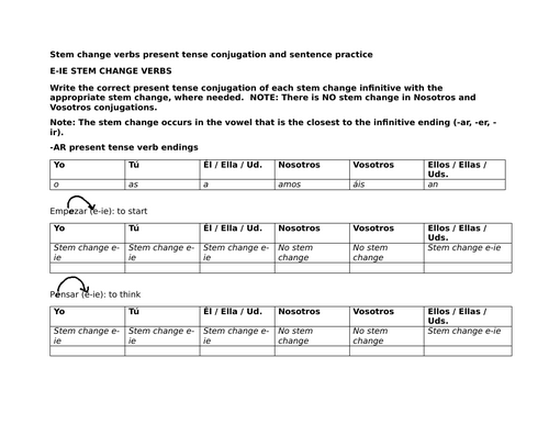 Stem change verbs present tense conjugation and sentence practice