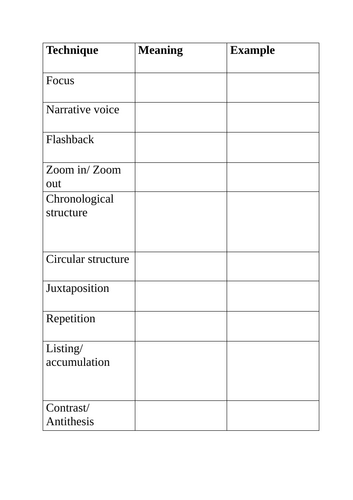 Structure Techniques Revision Table