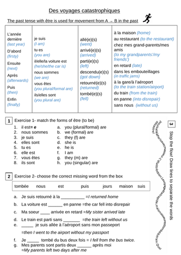 Perfect Tense with être worksheet- Des voyages catastrophiques