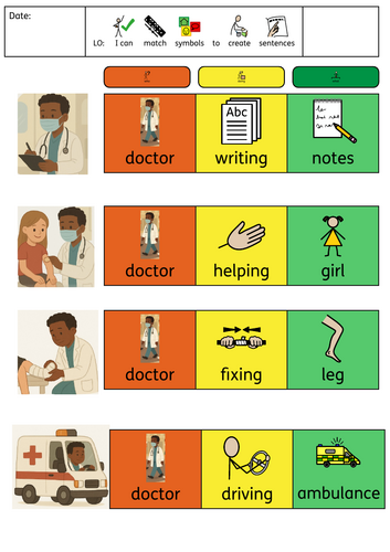 Colourful Semantics People who Help Us