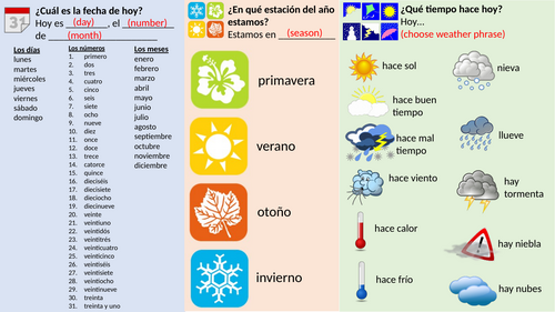 Date, season & weather slide - Spanish