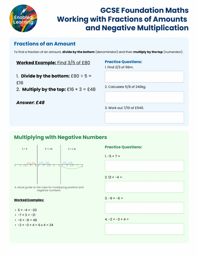 GCSE Foundation Maths - Revision Sheet on Fractions, Ratios and Negative Powers
