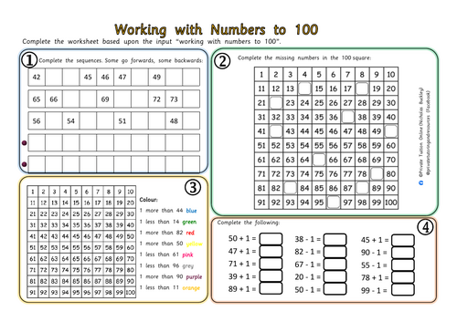 Working With Numbers to 100 (KS1 - Year 1 / Year 2)