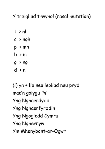 ADNODD ATHRAWON BLWYDDYN 6 (Cymraeg Iaith Gyntaf) Y TREIGLIAD TRWYNOL