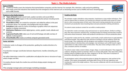 R093 Creative iMedia Revision Guide