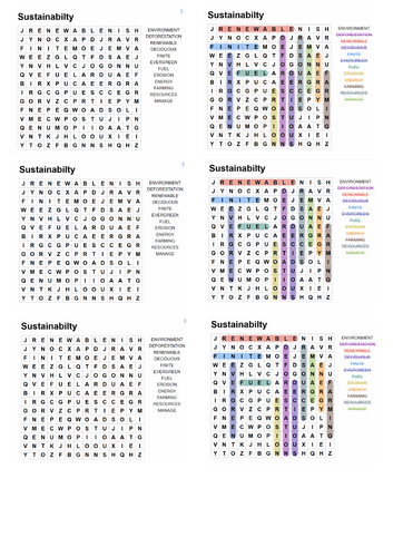 Sustainabilty keywords