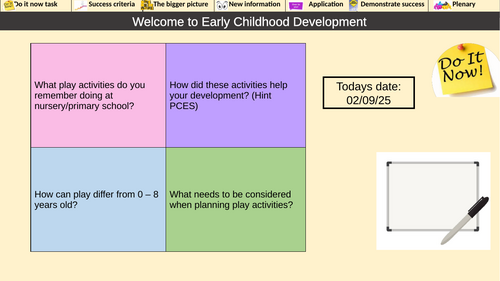 AAQ Early Child Development Unit 3 Learning Aim A
