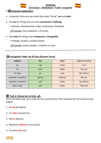 Spanish Grammar – Ser & Estar (“To Be”) | KS3 Worksheet + Teacher Answers