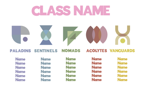 'GUILD' Themed Class Organisations Team Resources