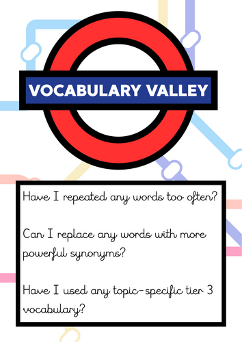 Editing Stations for KS2 Writing - London Underground