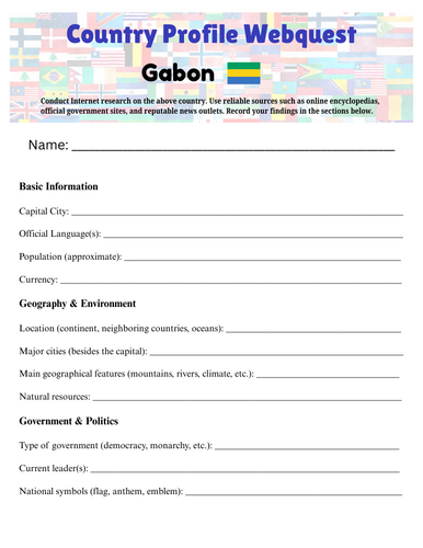 Country Profiles: Gabon Webquest Worksheet
