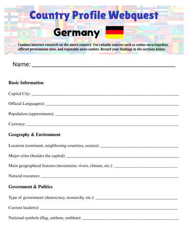 Country Profiles: Germany Webquest Worksheet