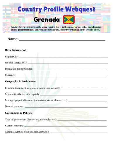 Country Profiles: Grenada Webquest Worksheet