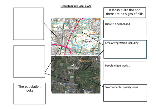 Describing A Place with Assessment