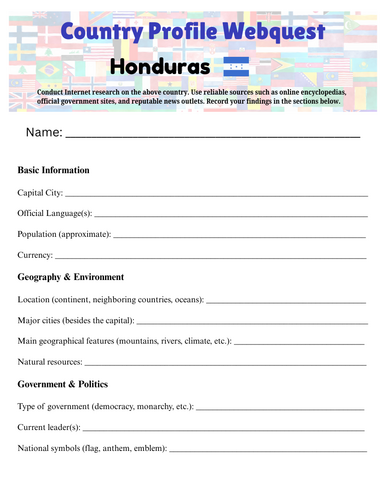 Country Profiles: Honduras Webquest Worksheet