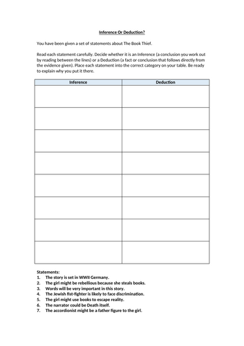 The Book Thief - Inference Or Deduction Worksheet