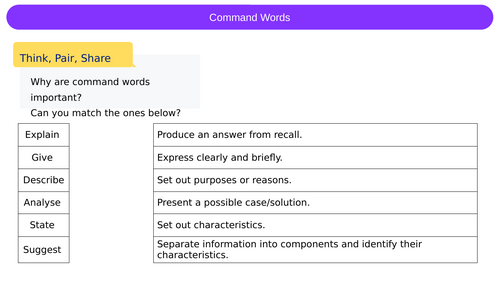 GCSE Food AQA 8585 Mock Exam 2019