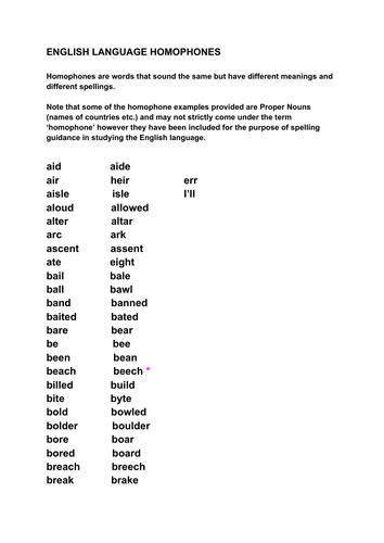 YEAR 6 ENGLISH LANGUAGE: Introducing "Homophones" extensive list provided