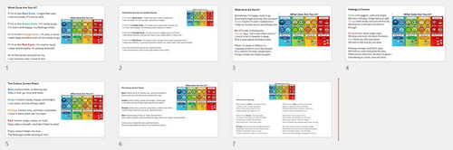 Zone of Feelings - Zones of Regulation poems