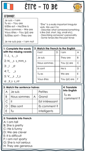 KS3 French - Être 