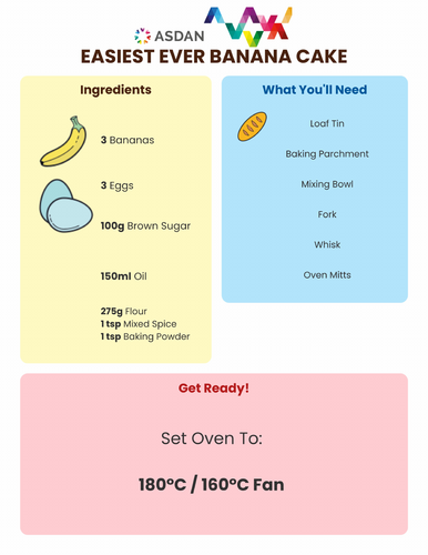 ASDAN Food Wise - Banana Cake Recipe